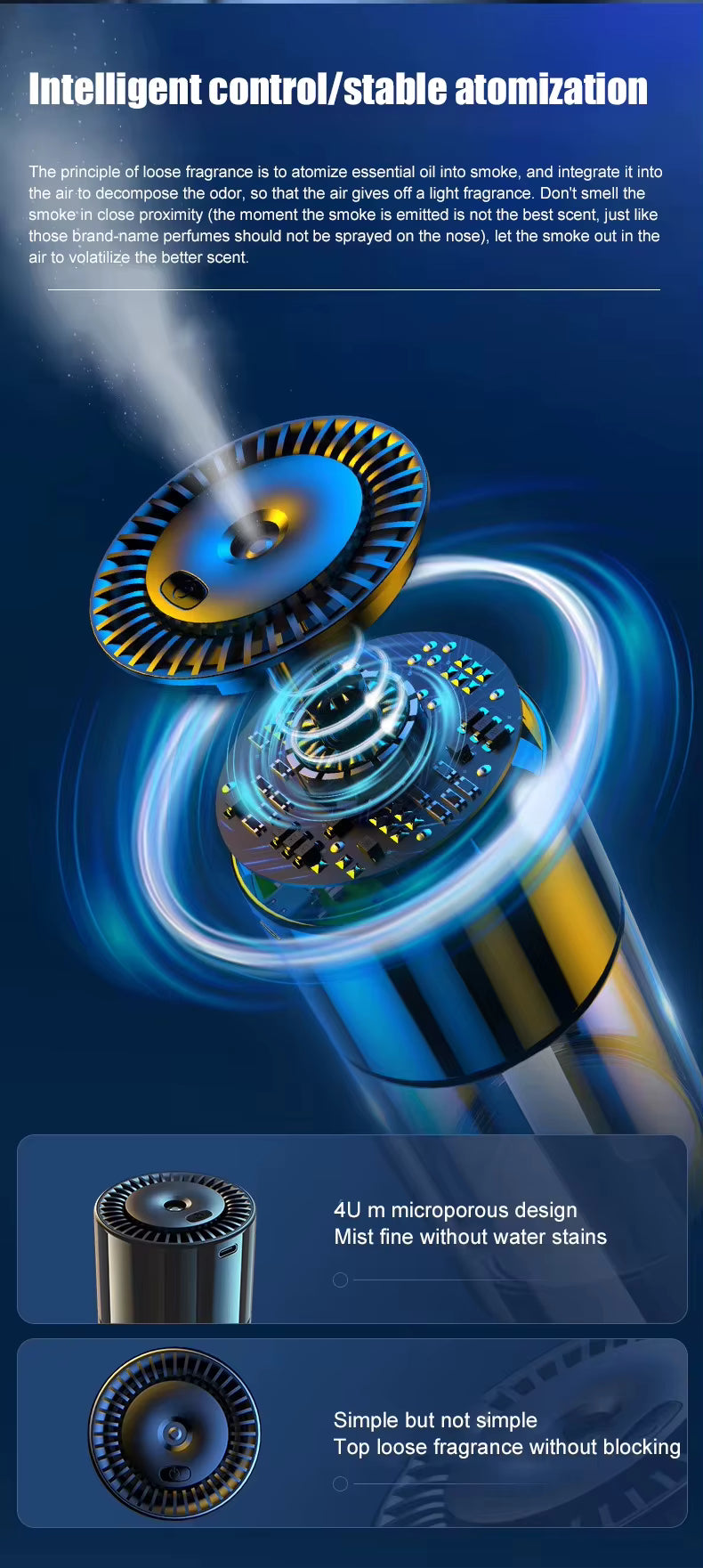 Portable Rechargeable Smart Car Air Freshener Diffuser Luxury 160ml Glass Perfume  Refillable Bottle Car Diffuser